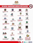 28 Non-Smoking Areas or Places